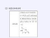 第六章 平面向量初步6.1.2向量的加法  （课件PPT+教案+学案）