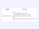 第六章 平面向量初步6.2.1向量基本定理  （课件PPT+教案+学案）