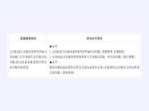 第六章 平面向量初步6.2.4平面向量线性运算的应用  （课件PPT+教案+学案）