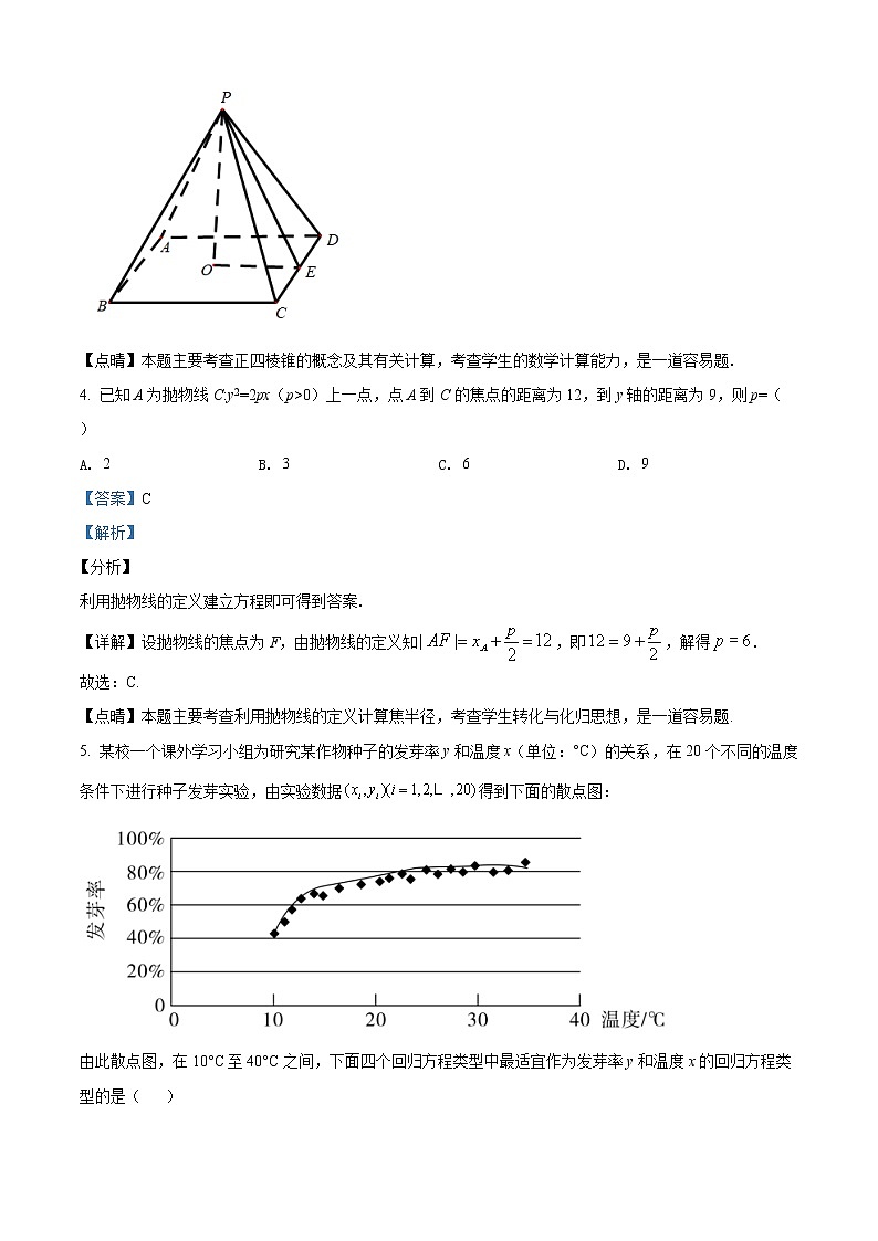 精品解析：2020年全国统一高考数学试卷（理科）（新课标Ⅰ）（解析版）第3页