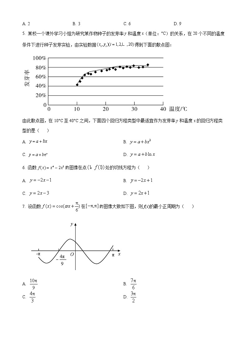 精品解析：2020年全国统一高考数学试卷（理科）（新课标Ⅰ）（原卷版）第2页