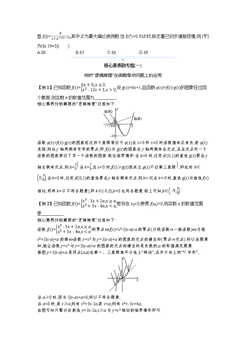 2021新高考数学二轮总复习专题二函数与导数2.2热点小专题一函数的零点及函数的应用学案含解析03