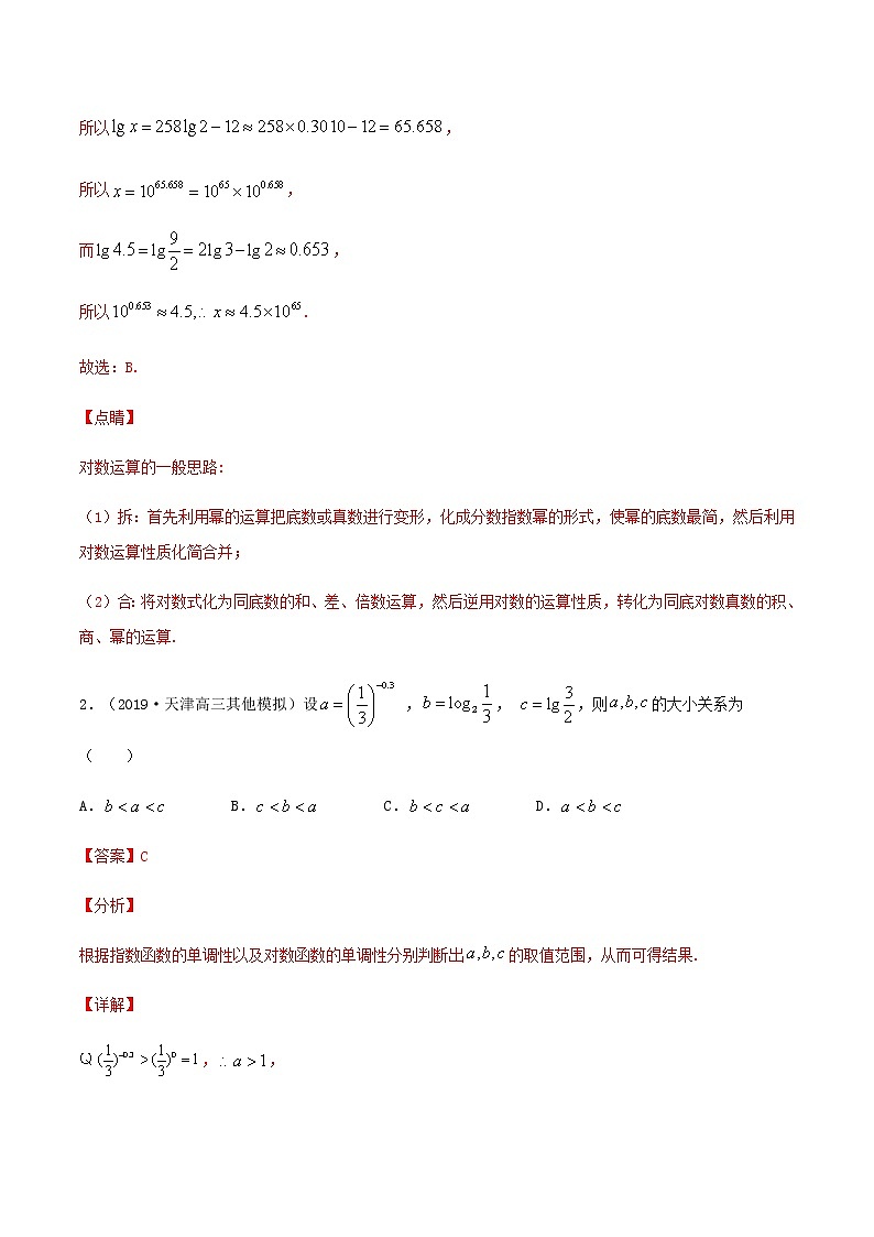 重难点06   函数与导数-2021年高考数学【热点·重点·难点】专练(新高考)03
