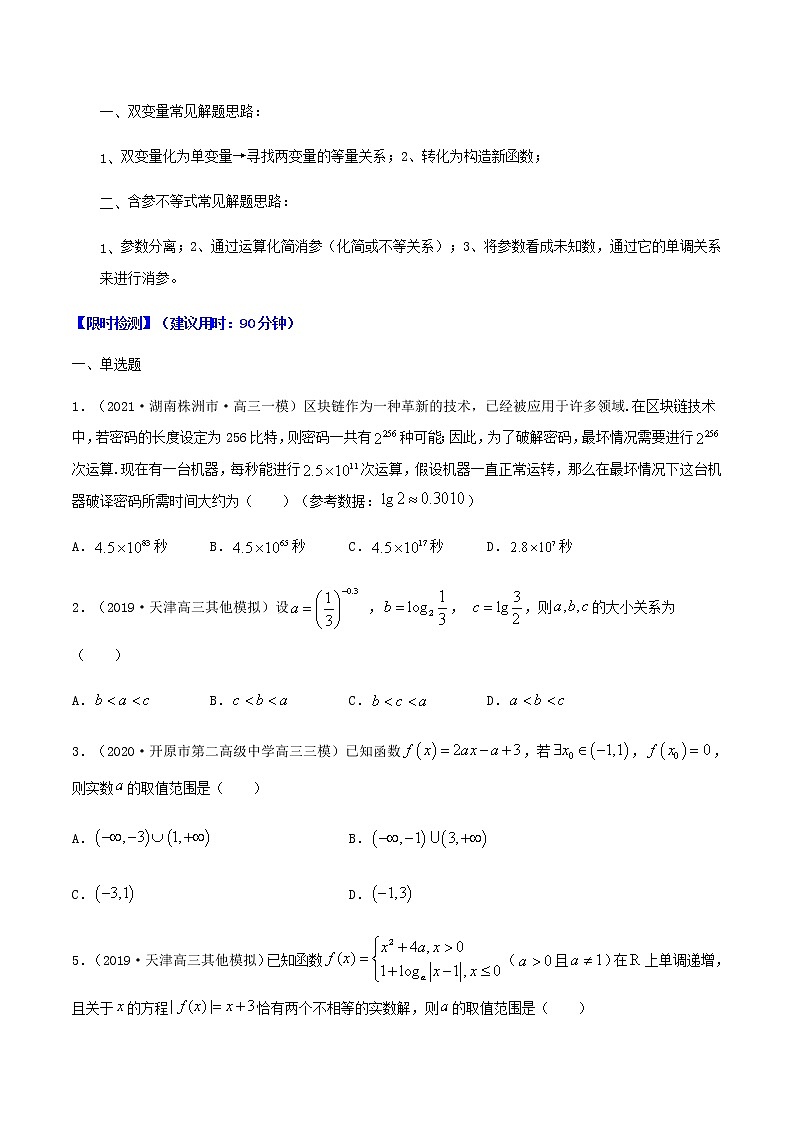 重难点06   函数与导数-2021年高考数学【热点·重点·难点】专练(新高考)02