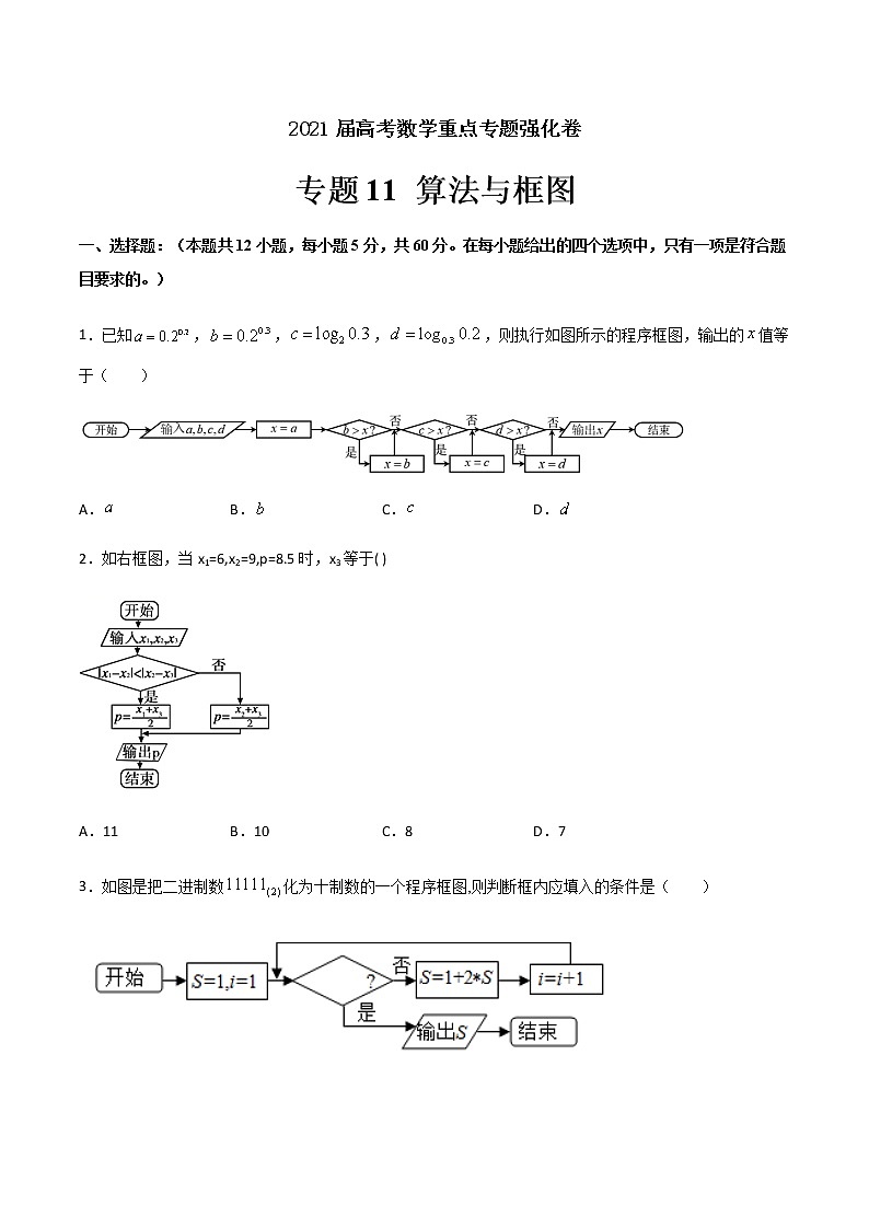 专题11 算法与框图-2021届高考数学重点专题强化卷（原卷版）第1页
