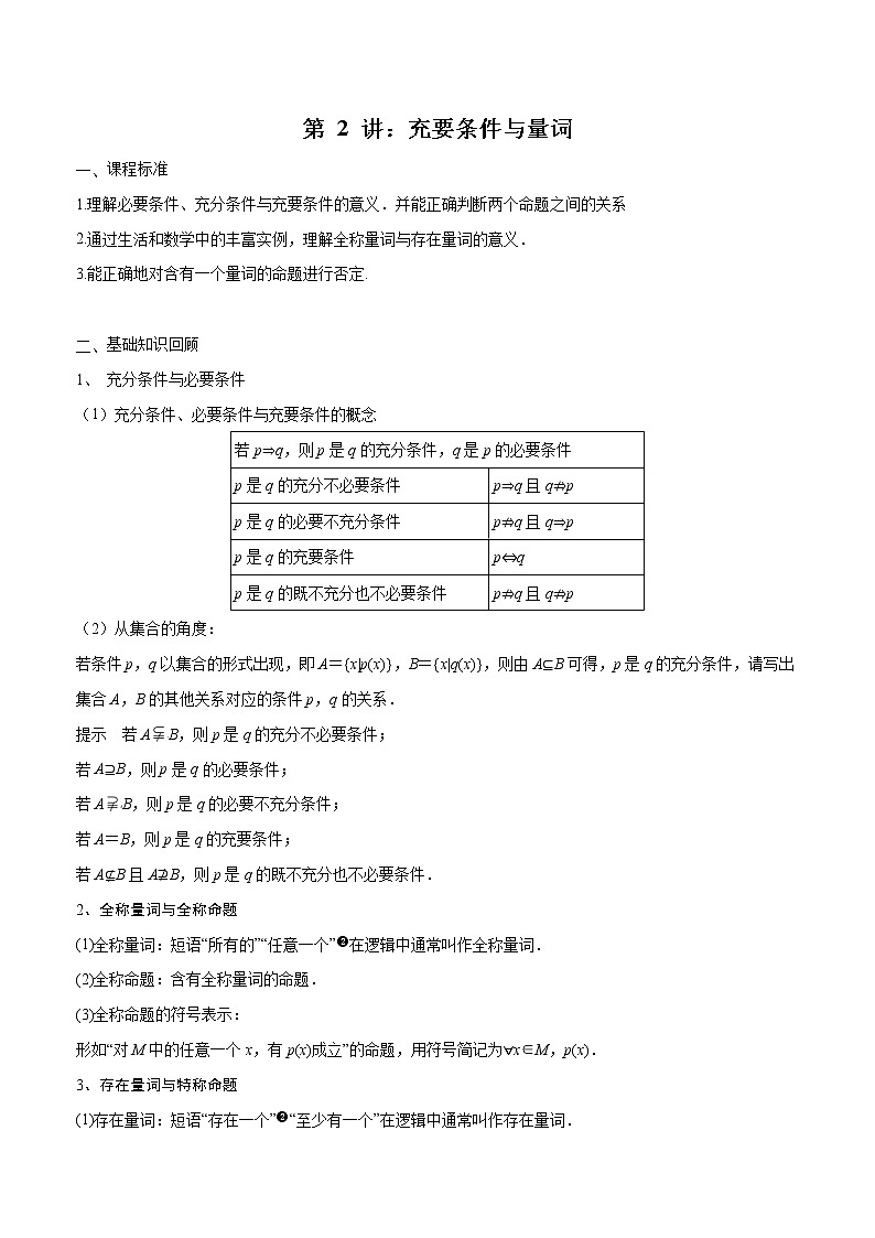 第02讲 充要条件与量词（解析版）第1页