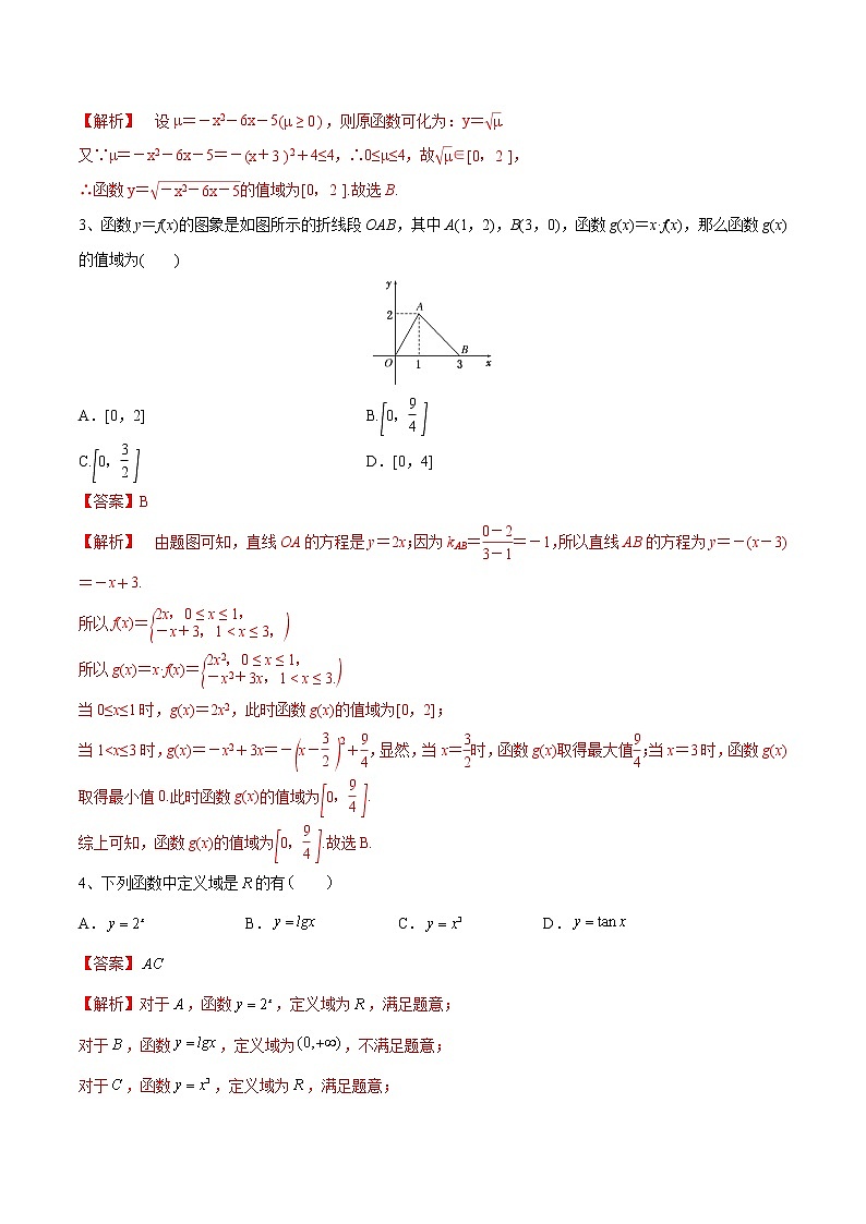 第07讲 函数的定义域与值域-2021届新课改地区高三数学一轮专题复习02
