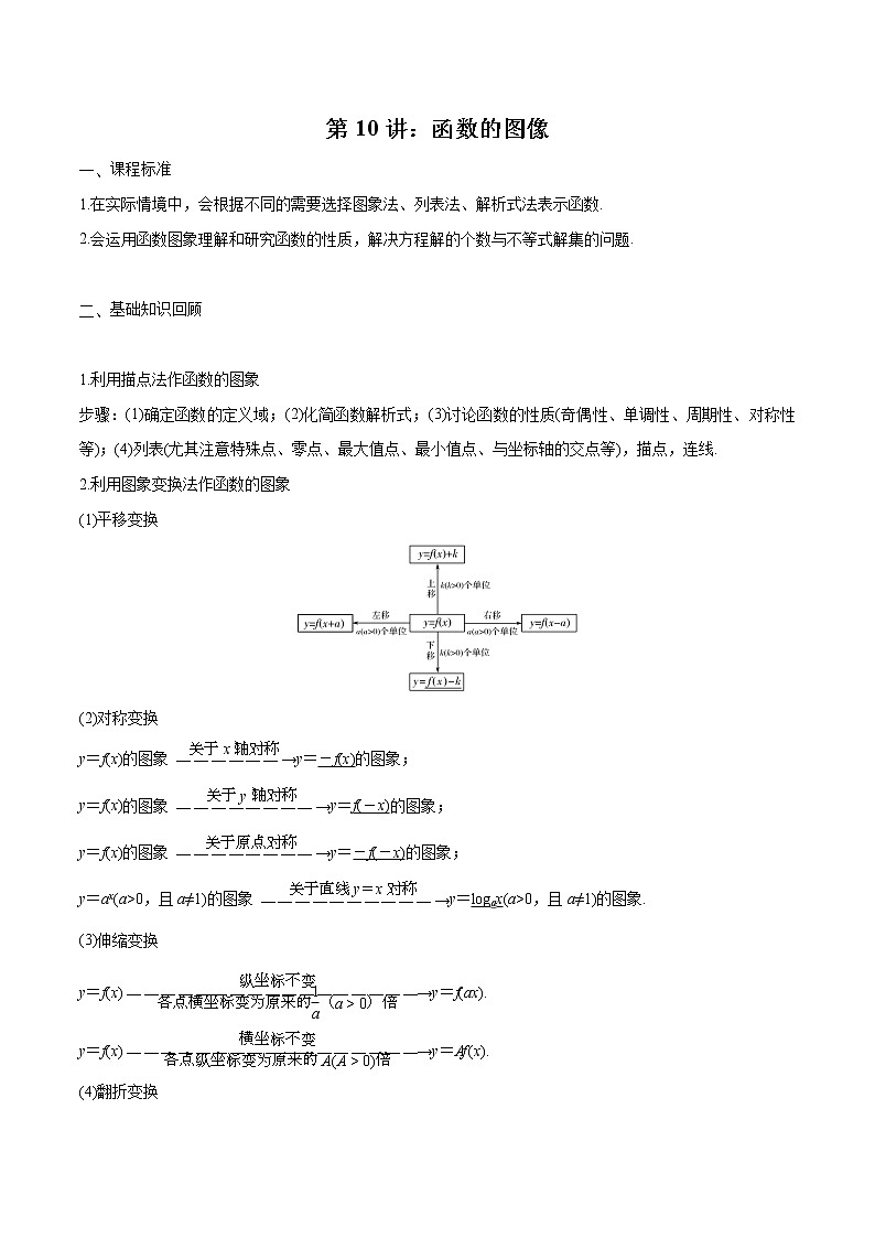 第10讲 函数的图像-2021届新课改地区高三数学一轮专题复习01