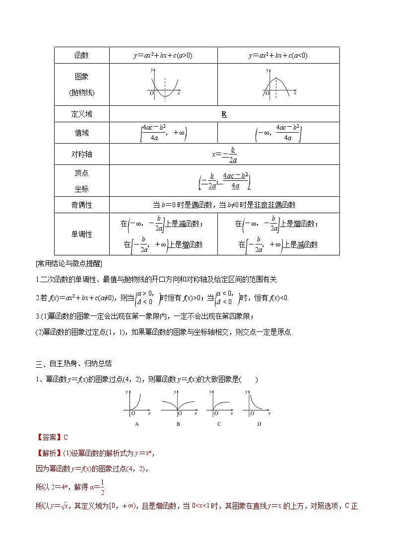 第14讲 二次函数与幂函数（解析版）第2页