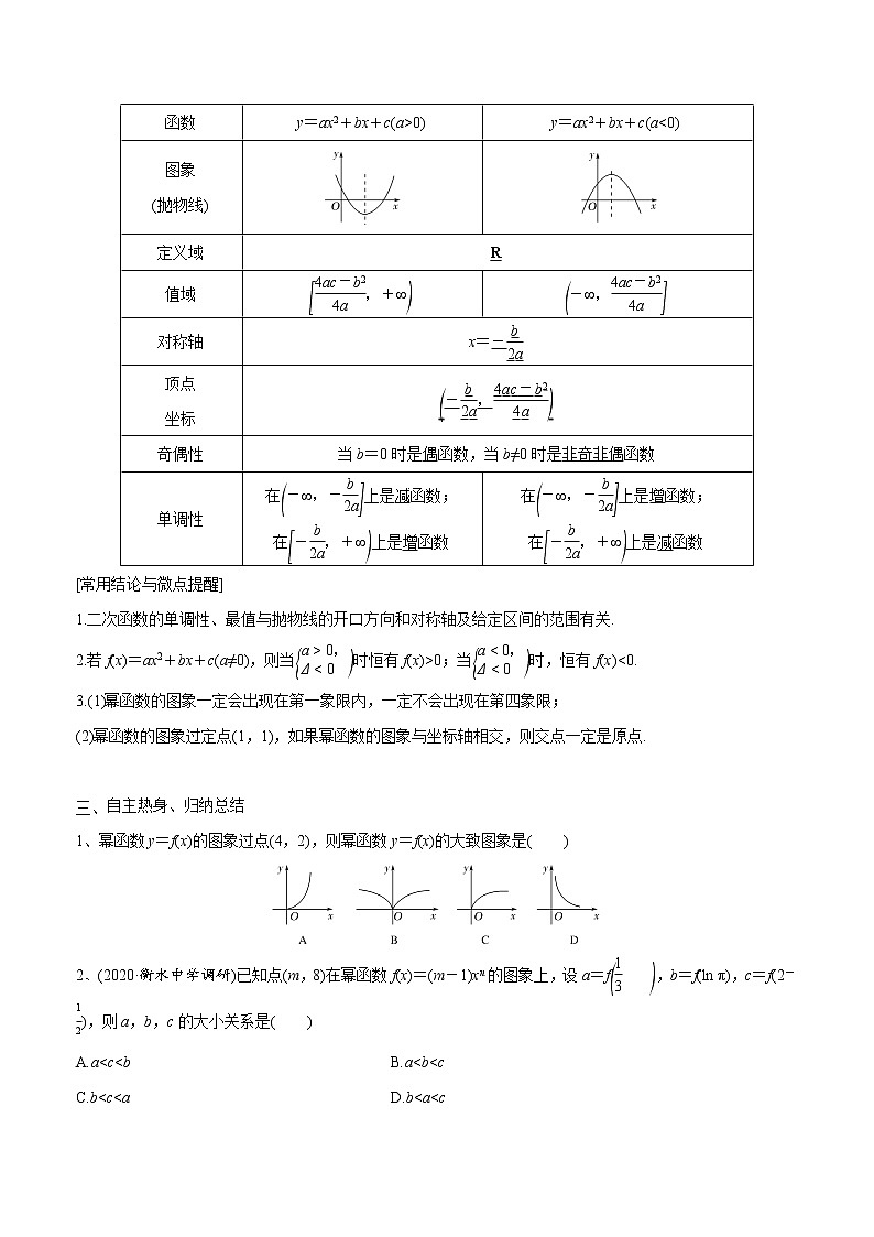 第14讲 二次函数与幂函数（原卷版）第2页