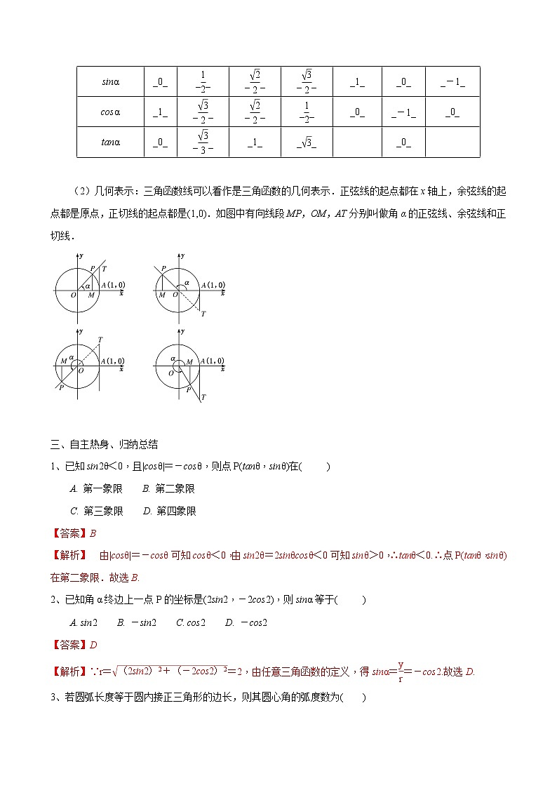 第21讲 弧度制及任意角的三角函数（解析版）第2页