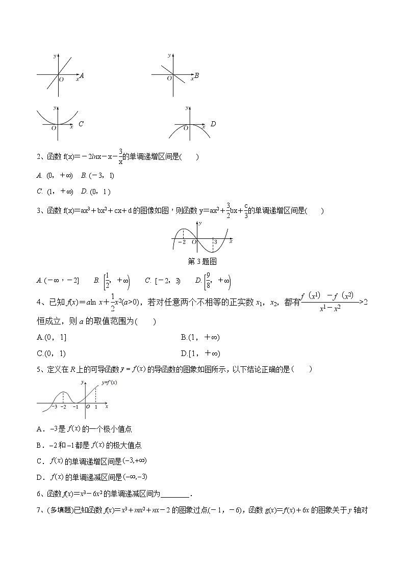 第18讲 利用导数研究函数的单调性（原卷版）第2页
