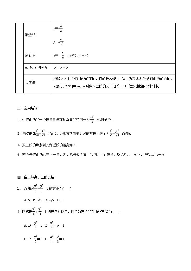第53讲 双曲线（原卷版）第2页
