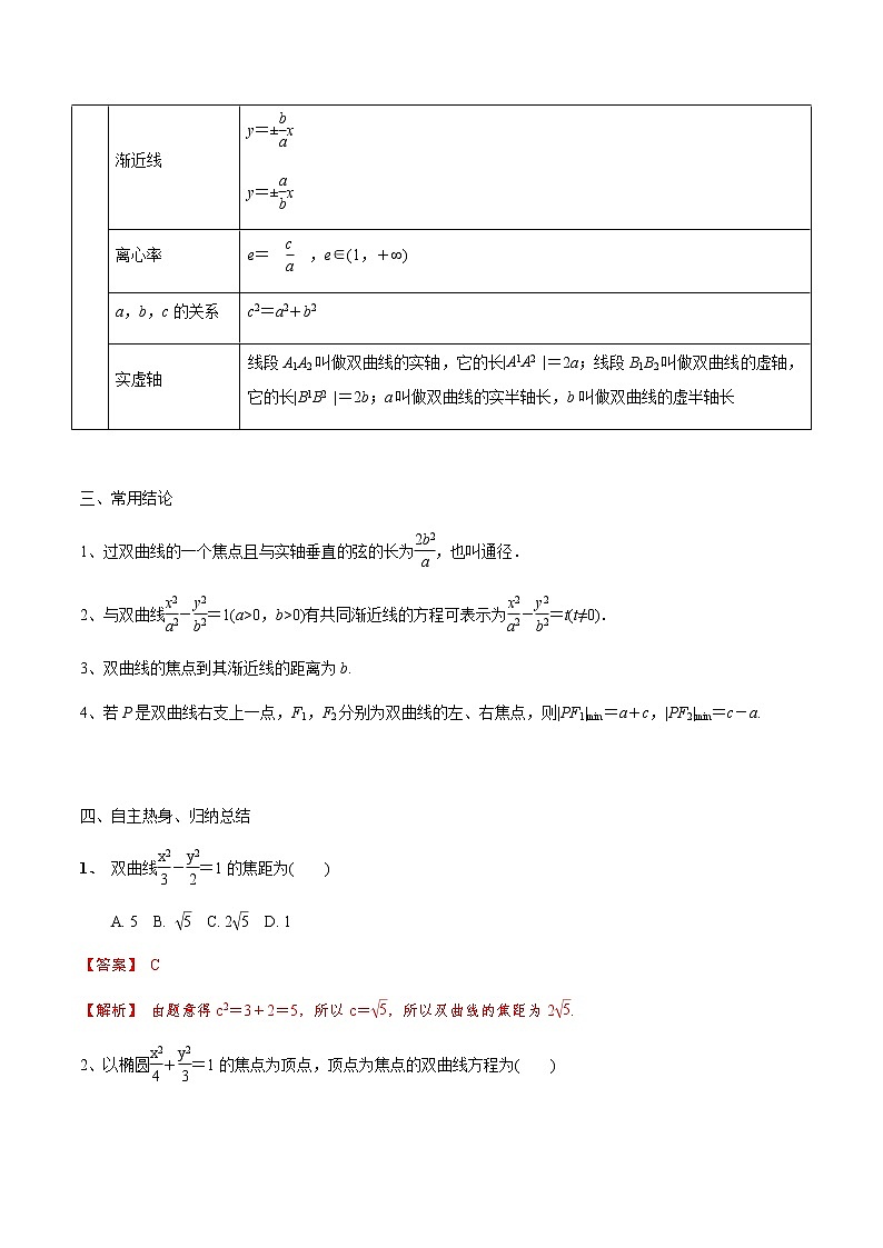 第53讲 双曲线（解析版）第2页