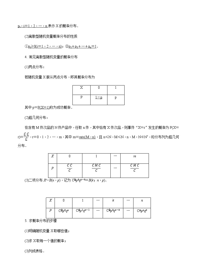 第60讲 独立事件及随机变量的概率分布-2021届新课改地区高三数学一轮专题复习02