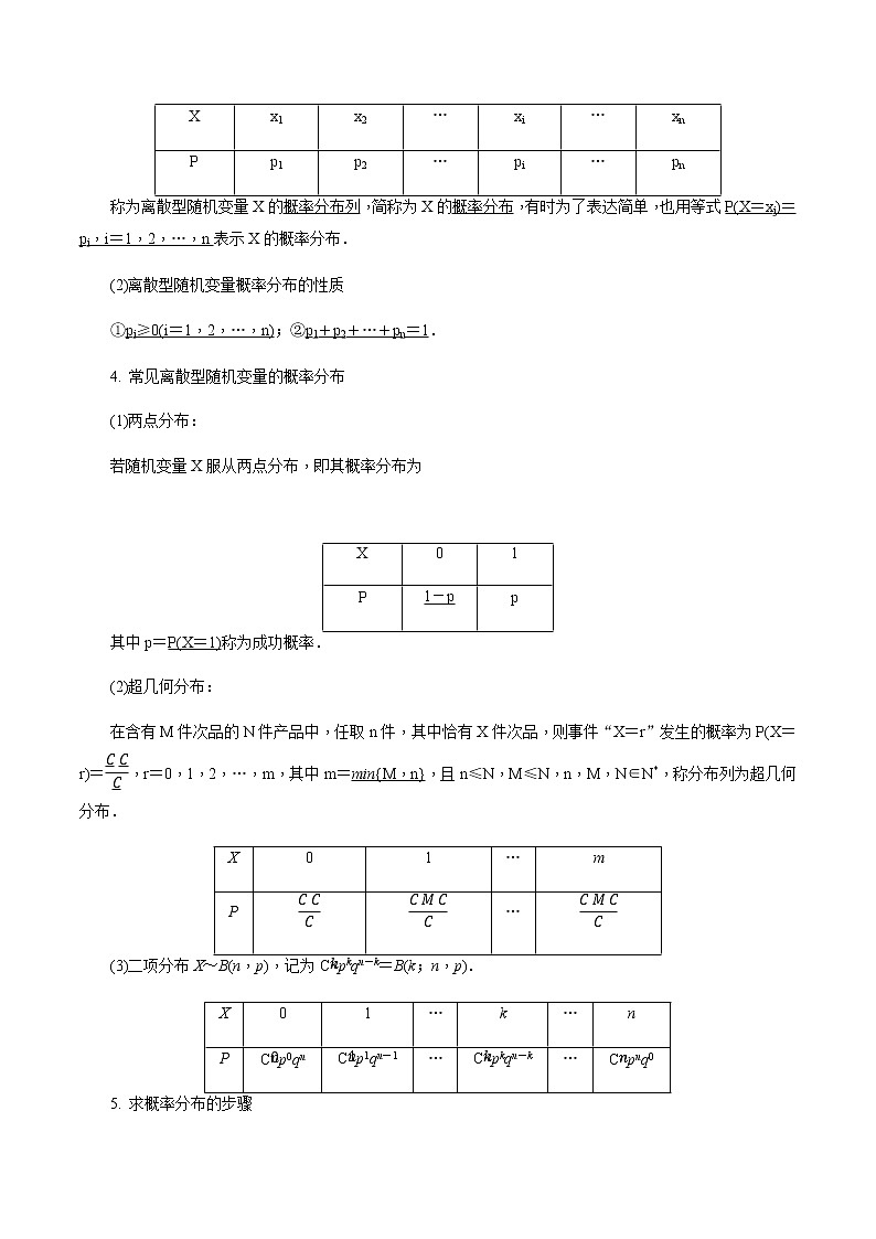 第60讲 独立事件及随机变量的概率分布-2021届新课改地区高三数学一轮专题复习02