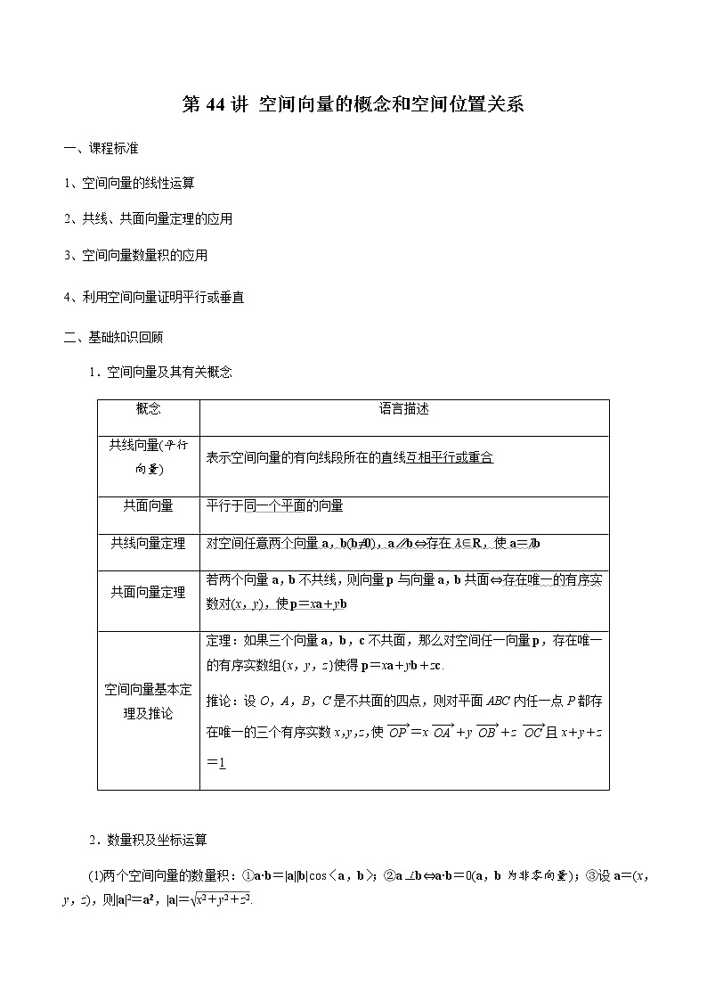 第44讲 空间向量的概念-2021届新课改地区高三数学一轮专题复习01