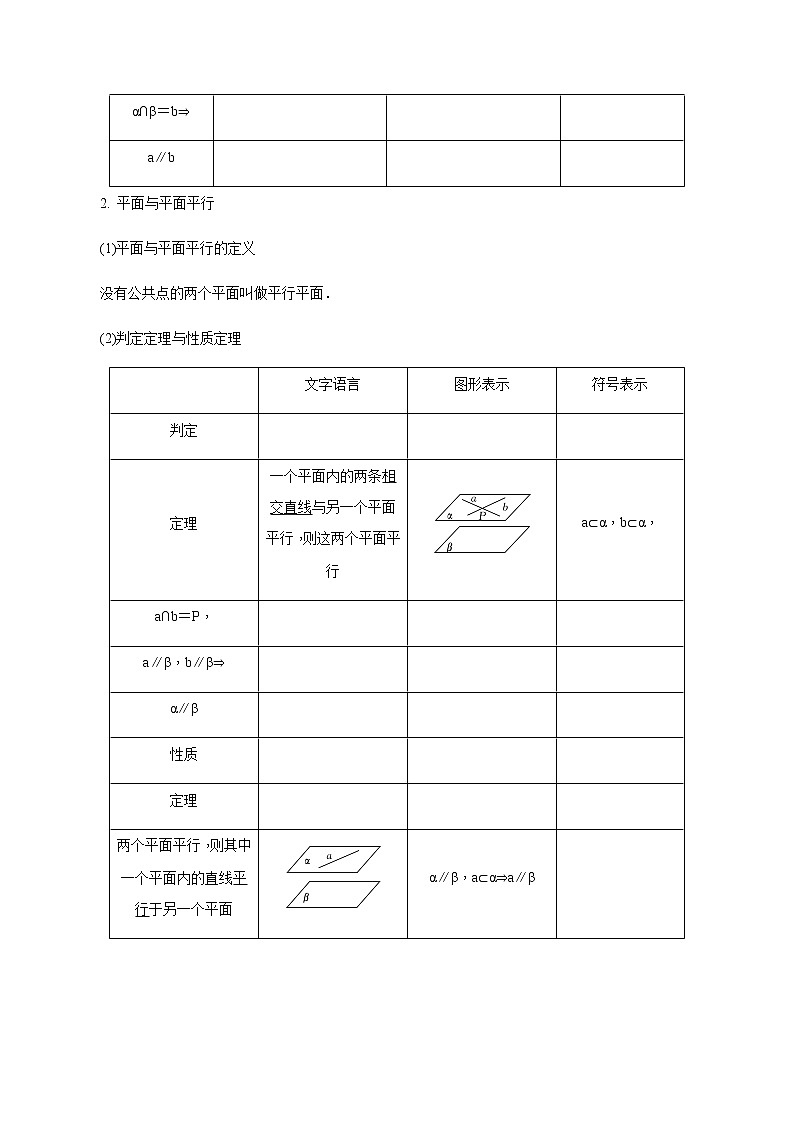 第40讲 直线与平面、平面与平面平行-2021届新课改地区高三数学一轮专题复习02