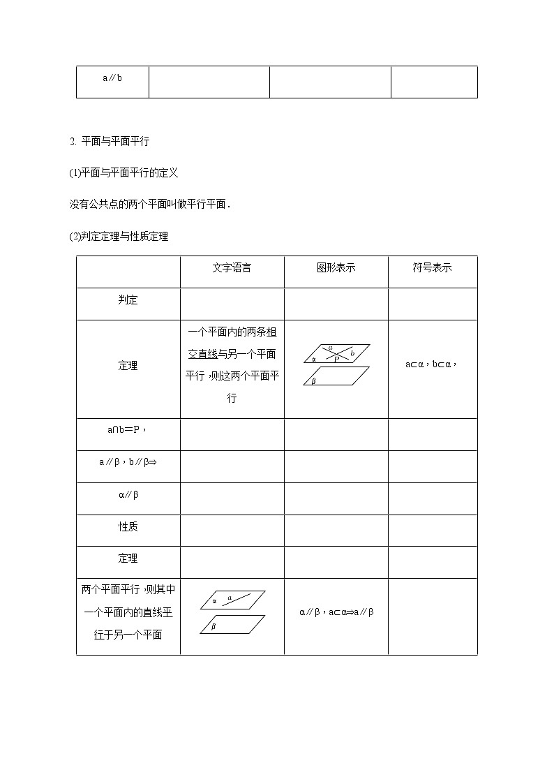 第40讲 直线与平面、平面与平面平行-2021届新课改地区高三数学一轮专题复习02