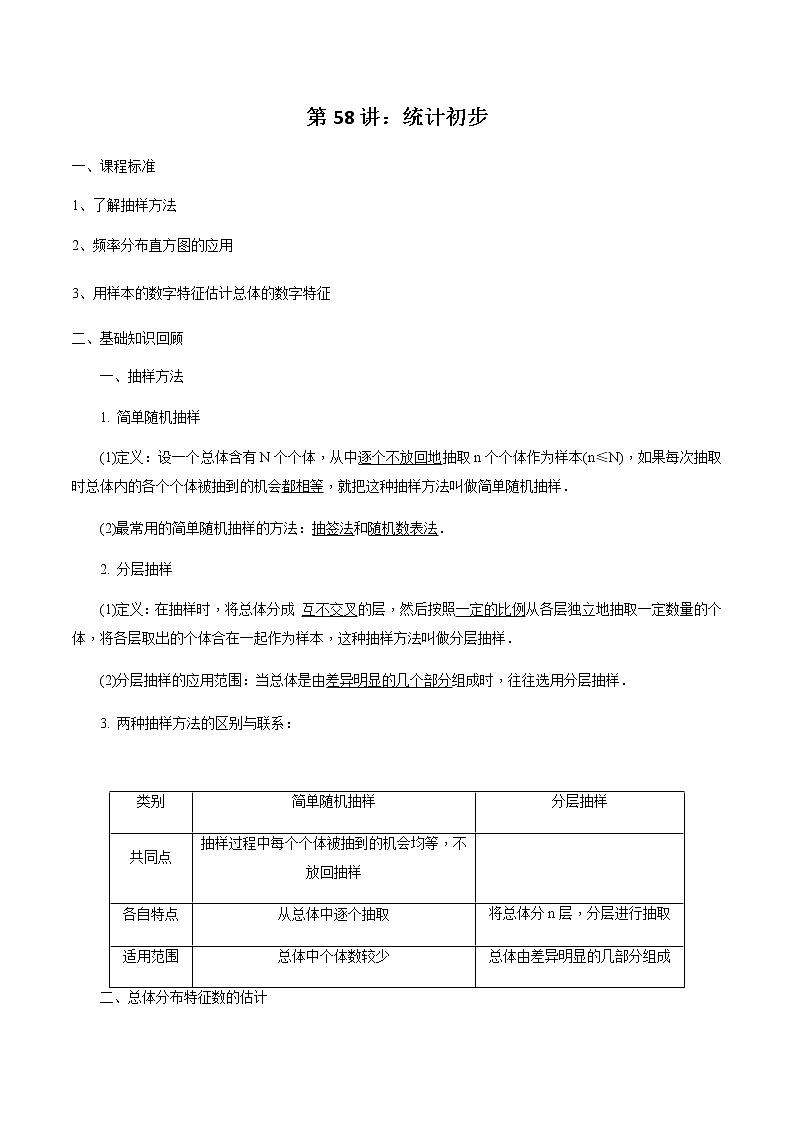 第58讲 统计初步（原卷版）第1页