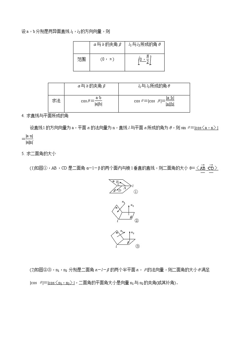 第45讲 空间向量在立体几何中的运用（原卷版）第2页