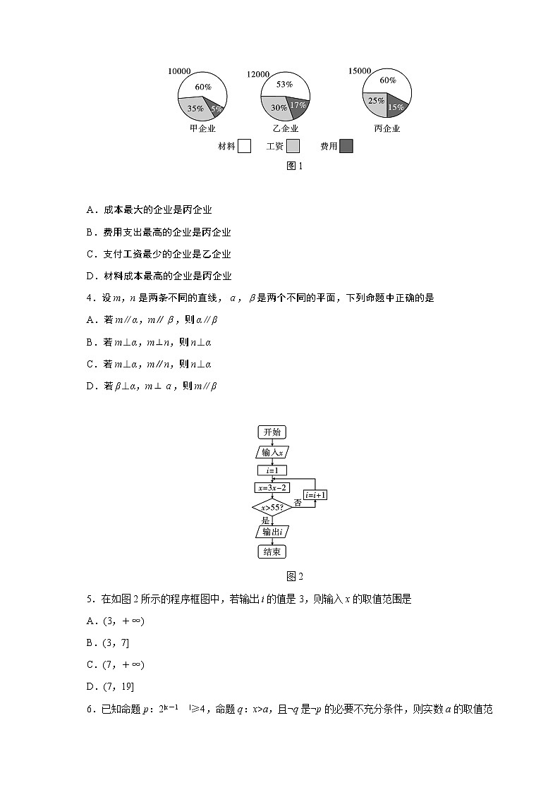 2019-2020学年云南省大理州祥云县高二下学期期末统测 理科数学试题（Word版，含答案解析）02
