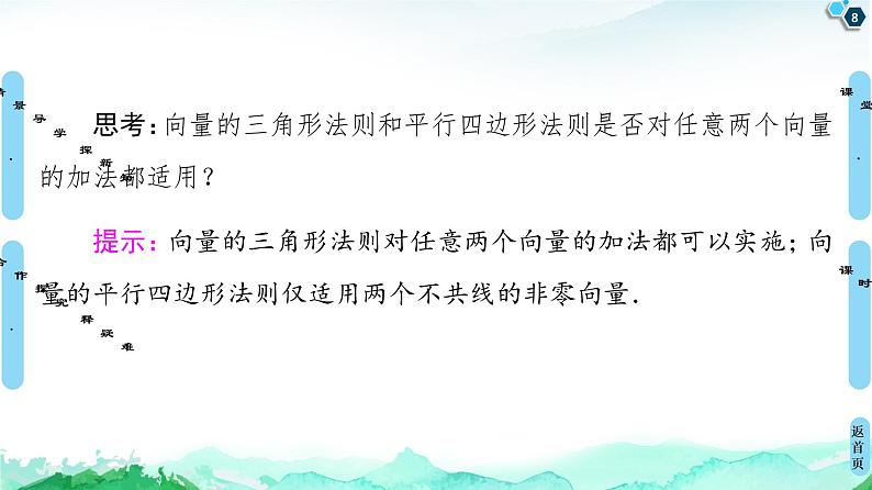 9.2.1　第1课时　向量的加法 课件08