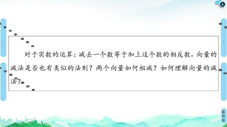 9.2.1　第2课时　向量的减法 课件04