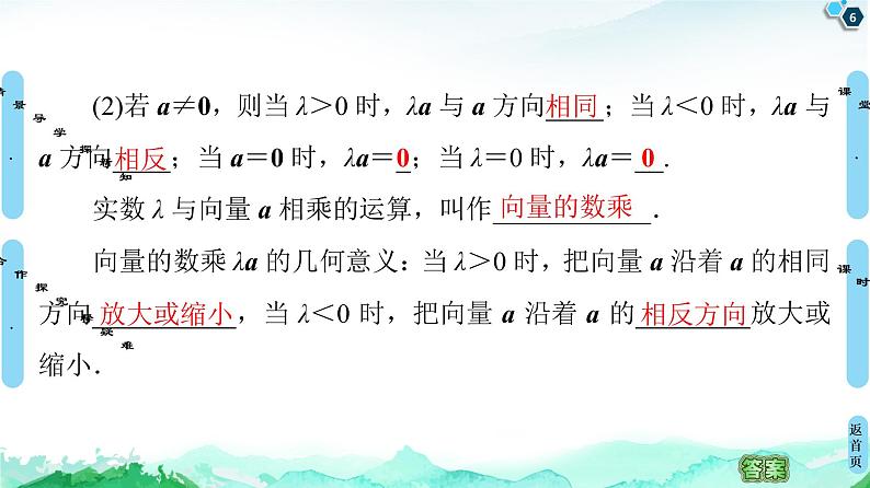 9.2.2　向量的数乘 课件06