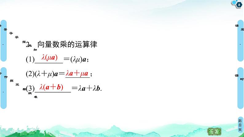 9.2.2　向量的数乘 课件08