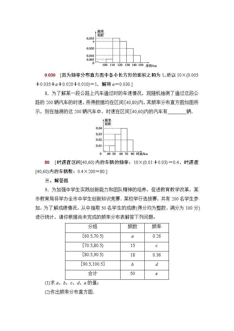 课时分层作业40　频率直方图 练习03