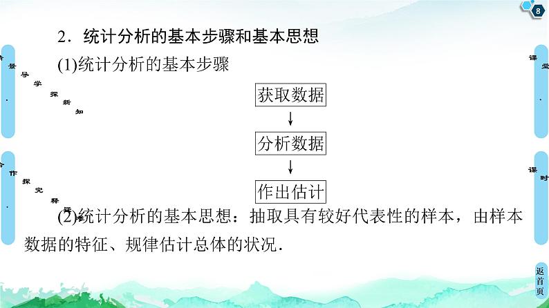14.1　获取数据的基本途径及相关概念 课件08