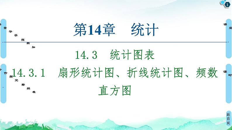 14.3.1　扇形统计图、折线统计图、频数直方图 课件01