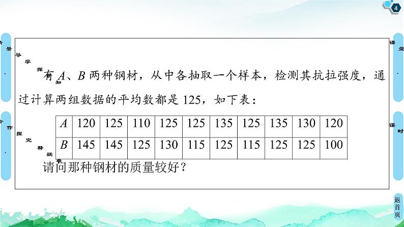 14.4.2　用样本估计总体的离散程度参数  14.4.3　用频率直方图估计总体分布 课件04