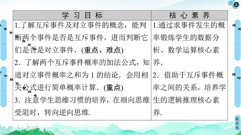 15.3　 第1课时　互斥事件 课件02