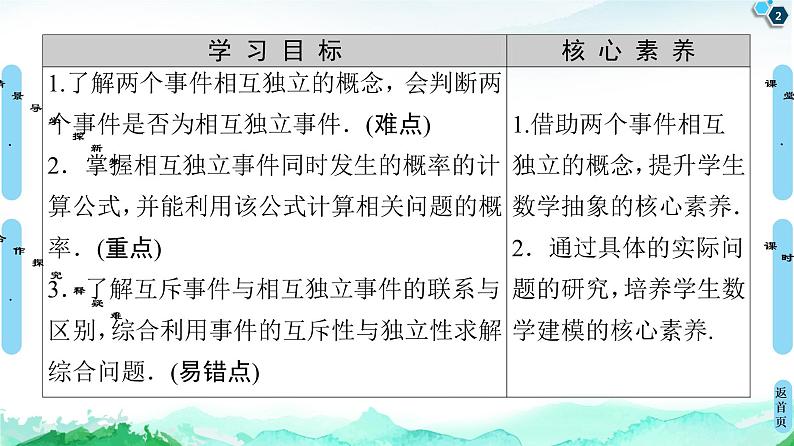 15.3　 第2课时　独立事件 课件02