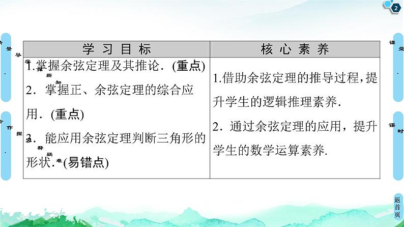 11.1　余弦定理 课件02