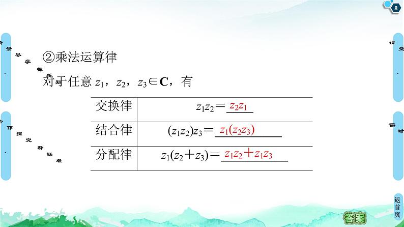 12.2　 第1课时　复数的加减与乘法运算 课件08