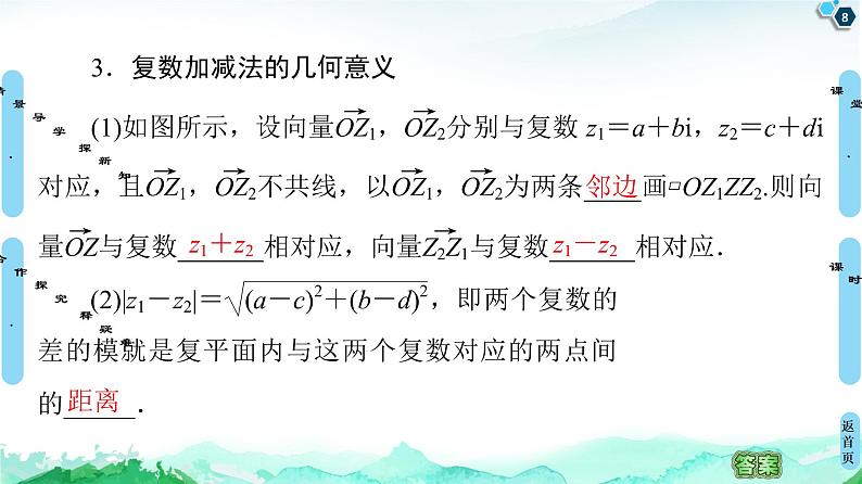 12.3　复数的几何意义 课件08