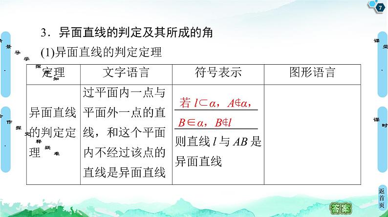 13.2.2　空间两条直线的位置关系 课件07