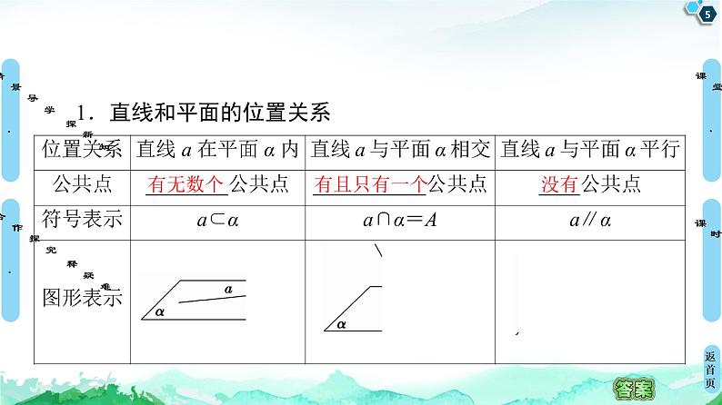 13.2.3　第1课时　直线与平面平行 课件05