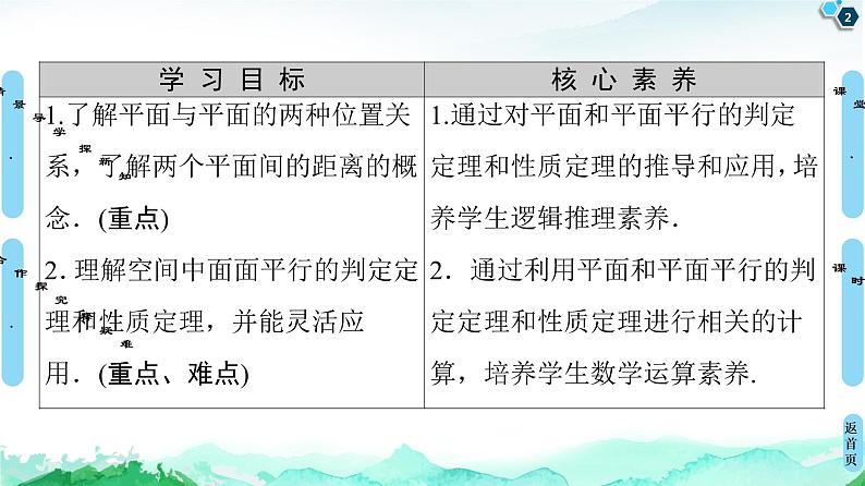 13.2.4　第1课时　两平面平行 课件02