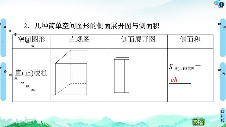 13.3.1　空间图形的表面积 课件07