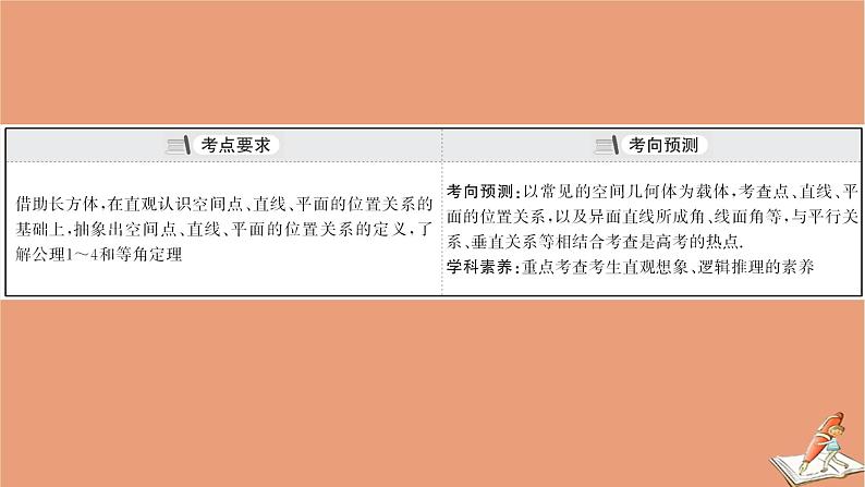 2021版新高考数学一轮复习第八章立体几何初步8.2平面的基本性质及两直线位置关系课件新人教B版202011231120第3页
