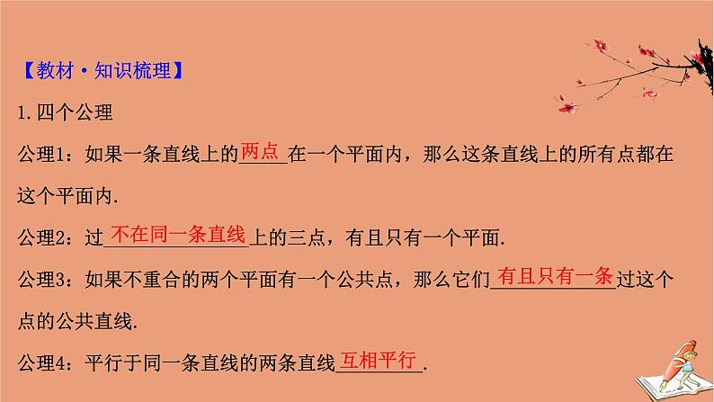2021版新高考数学一轮复习第八章立体几何初步8.2平面的基本性质及两直线位置关系课件新人教B版202011231120第4页