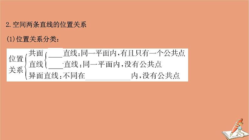 2021版新高考数学一轮复习第八章立体几何初步8.2平面的基本性质及两直线位置关系课件新人教B版202011231120第5页