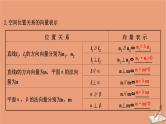 2021版新高考数学一轮复习第八章立体几何初步8.6利用空间向量证明空间中的位置关系课件新人教B版202011231124