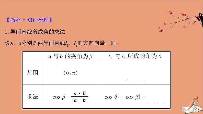 2021版新高考数学一轮复习第八章立体几何初步8.7利用向量求空间角和距离课件新人教B版20201123112504