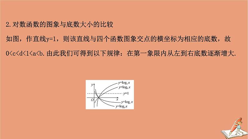 2021版新高考数学一轮复习第二章函数及其应用2.5对数与对数函数课件新人教B版20201123113208