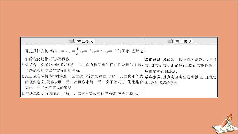 2021版新高考数学一轮复习第二章函数及其应用2.6幂函数与二次函数课件新人教B版20201123113303